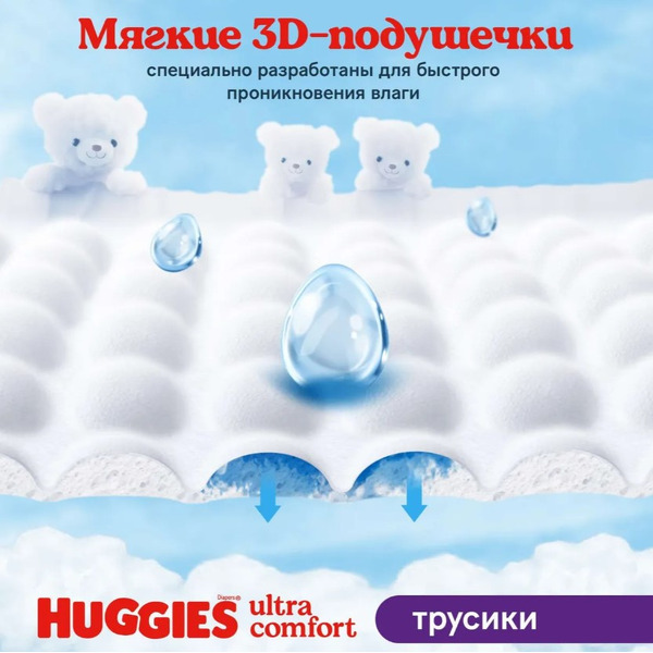 Детские одноразовые трусики-подгузники Huggies 4 Disney Box Girl (9-14кг) 104шт.