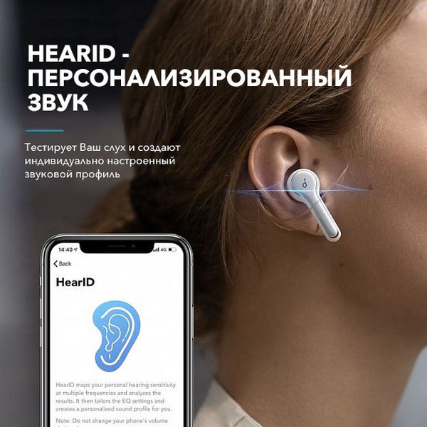 Наушники Anker Soundcore Liberty Air 2 White (A3910G21)