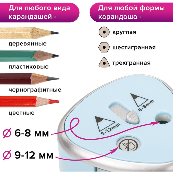 Точилка Brauberg 270578