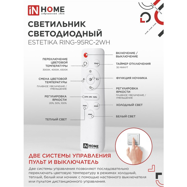 Светильник светодиодный IN HOME ESTETIKA RING-95RC-2WH (4690612062495)