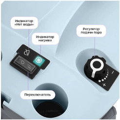 Пароочиститель Kitfort КТ-9285