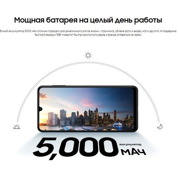 Смартфон SAMSUNG Galaxy A22 4GB/64GB (черный)