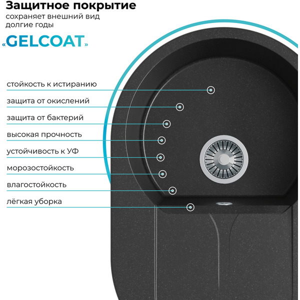 Кухонная мойка Polygran Atol 760 (черный)