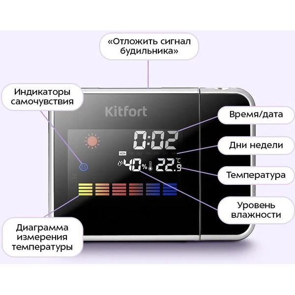 Часы с термометром и гигрометром Kitfort КТ-3726