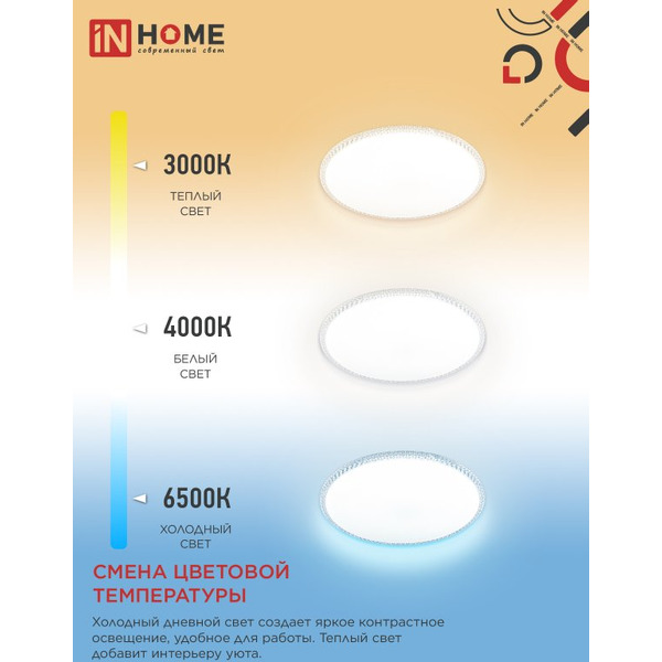 Светильник светодиодный IN HOME NEO MYSTERY-125RC-WH (4690612060941)