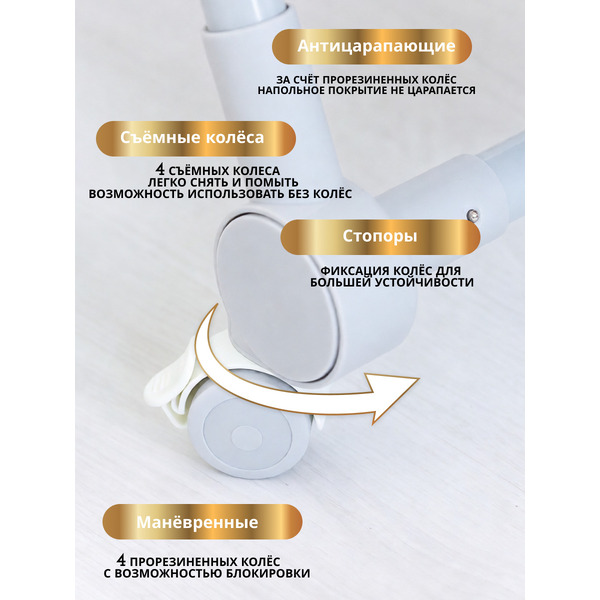 Стульчик для кормления 4в1 VipBaby POLLY MILK