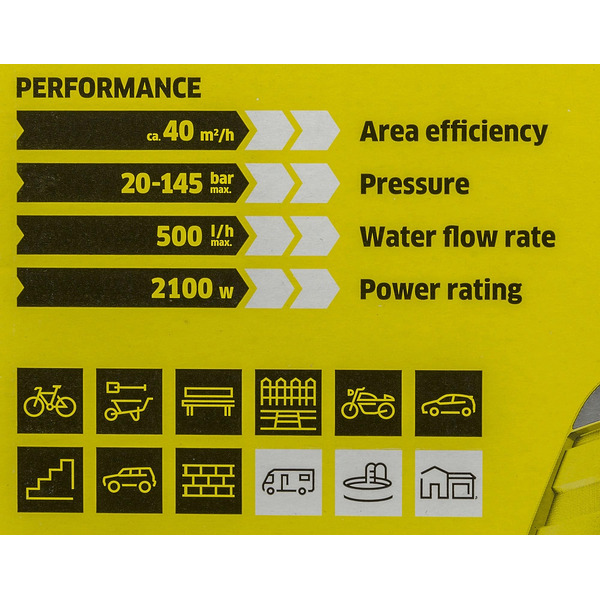 Мойка высокого давления Karcher K 5 Compact Relaunch (1.630-750.0)