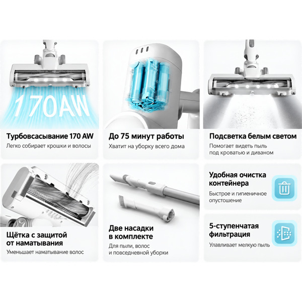 Пылесос Xiaomi Mijia Vacuum Cleaner 4 C F205