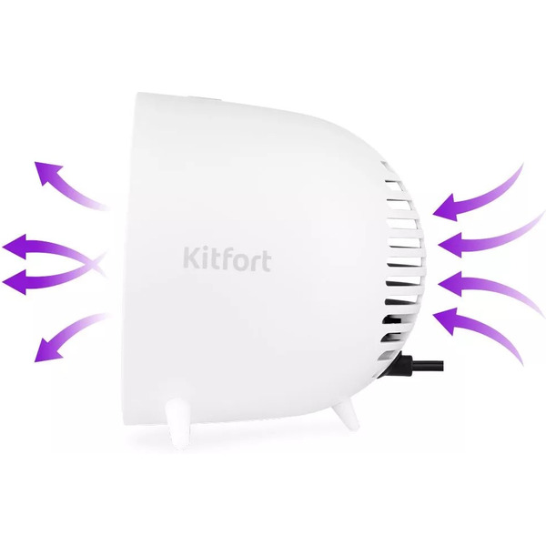 Обогреватель Kitfort КТ-2712