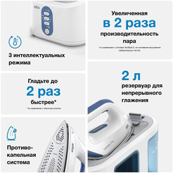 Парогенератор Braun IS3157BL