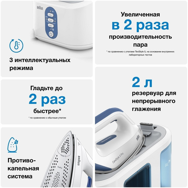 Парогенератор Braun IS3157BL