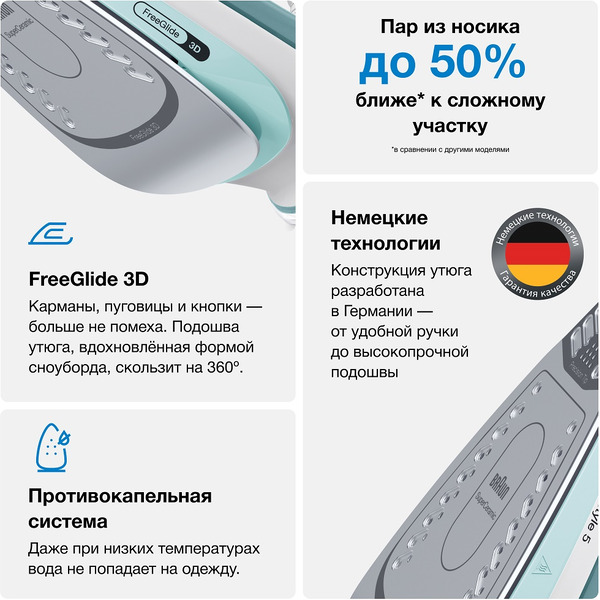 Утюг Braun TexStyle 5 SI 5017 GR (12750000-SI5017GR)