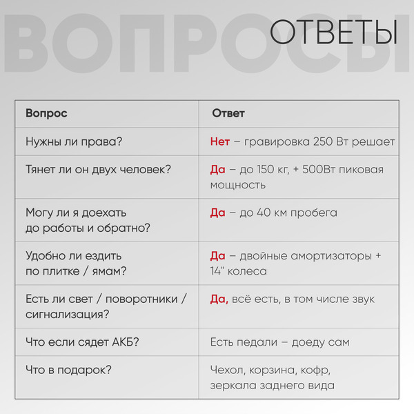 Электроскутер AVM Delta (белый)