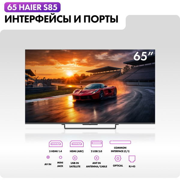 Телевизор Haier H65S85GUX