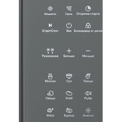 Микроволновая печь Schtoff NMW 25 Grey