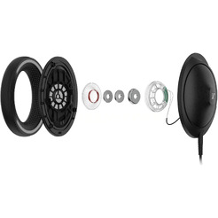 Наушники мониторные Sennheiser HD 620S