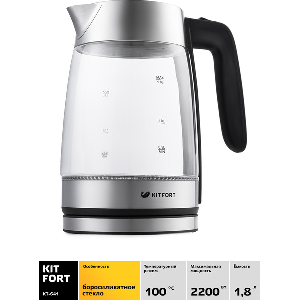 Электрочайник Kitfort KT-641