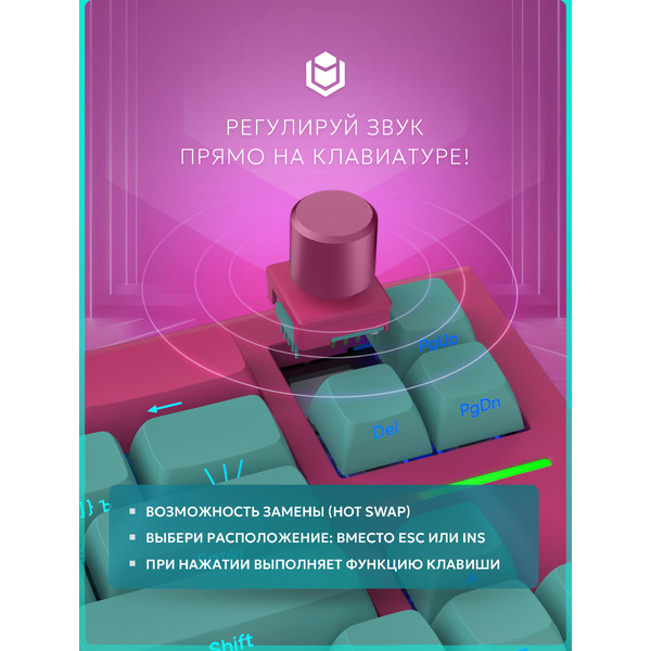 Клавиатура IO by Red Square Type 68 Pro g3ms Aquamarine io273 (бирюзовый/розовый)