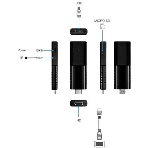 Смарт-приставка Miru N5 Nova Stick 2ГБ/16ГБ