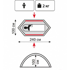 Палатка Tramp LITE Hurricane 1 ( V2 )