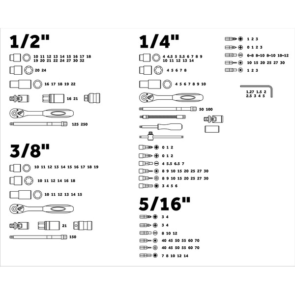 Набор головок и бит 1/4 3/8 1/2 PRO STARTUL (PRO-172) 172пр.