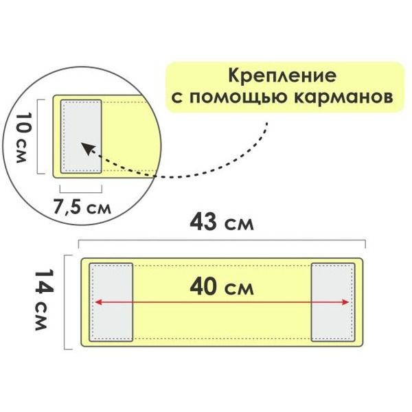 Сменная насадка для швабры PERFECTO LINEA 44-432014