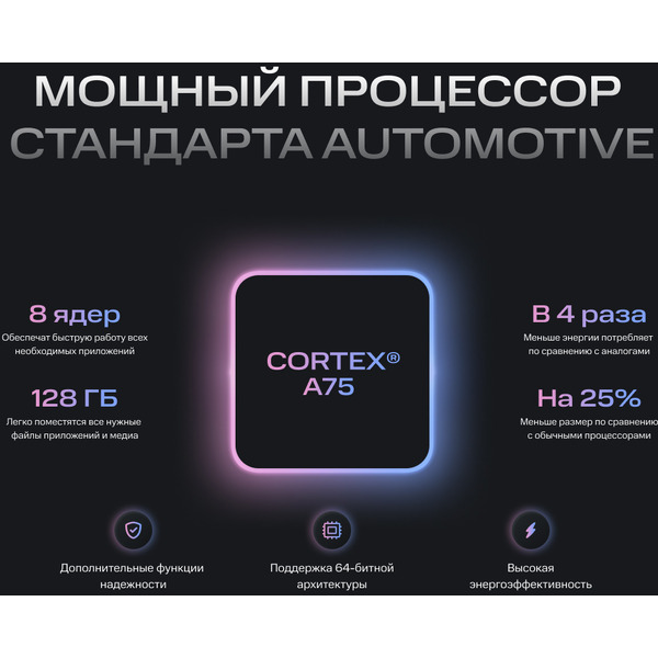USB-магнитола NAVITEL DV-1828A