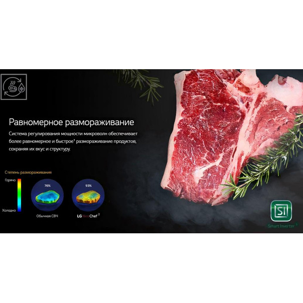 Микроволновая печь LG MB63W35GIB