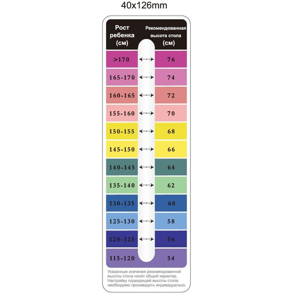 Детский стол CACTUS CS-KD-LBL