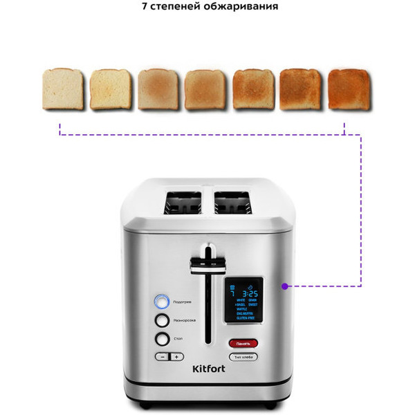 Тостер Kitfort КТ-2049
