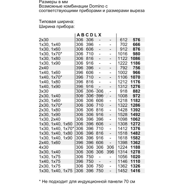 Варочная панель Bosch PKF375FP2E