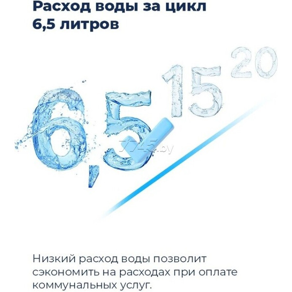 Посудомоечная бытовая машина MAUNFELD МLP-06S