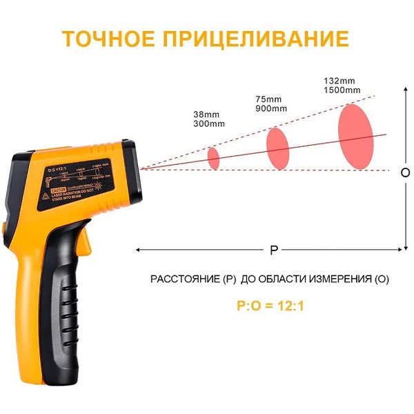 Пирометр Deko CWQ01 065-0208