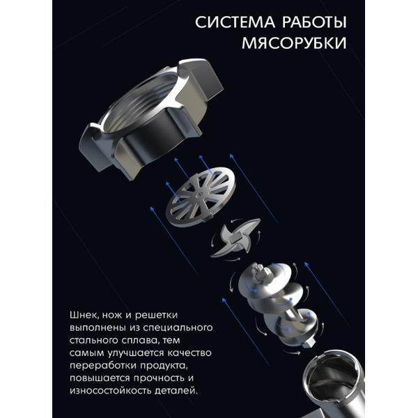 Мясорубка HOLT HT-MG-004