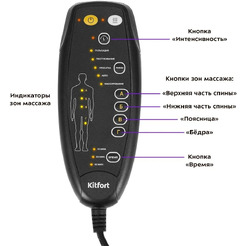 Массажер Kitfort КТ-2991