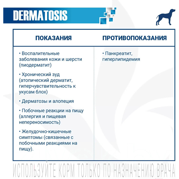 Сухой ветеринарный корм для собак Monge Vet Solution Dermatosis (2кг)