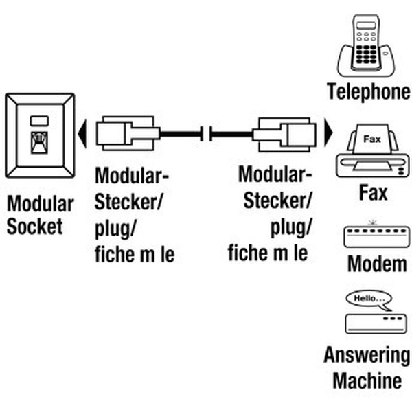 Кабели к стационарным телефонам HAMA 30079