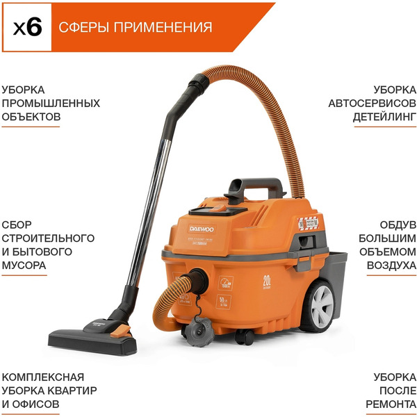 Пылесос Daewoo Power DAVC 2000 Home