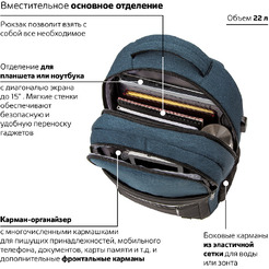 Рюкзак BRAUBERG URBAN 229893 синий