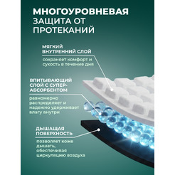 Трусы впитывающие для взрослых AKTIVOLIFE Women L (10шт)