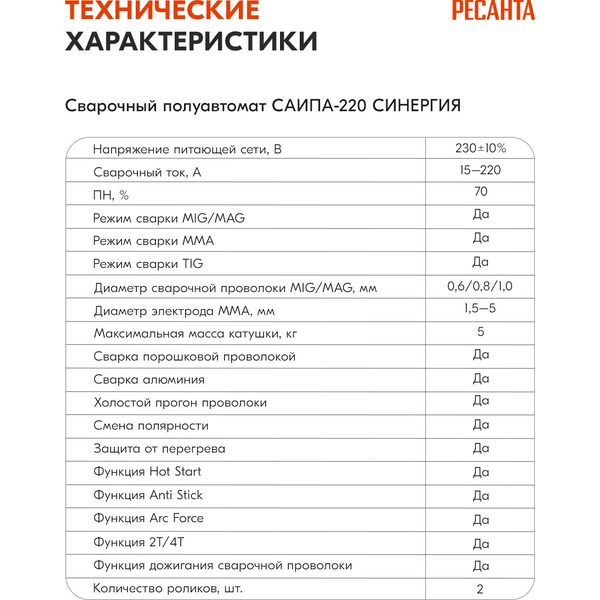 Сварочный инвертор Ресанта САИПА-220 Синергия (65/75)