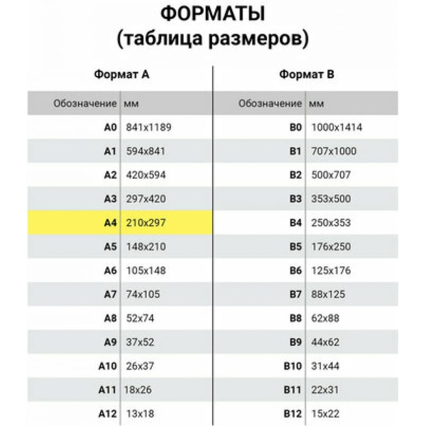 Рамка настенная для рекламы Brauberg 232203