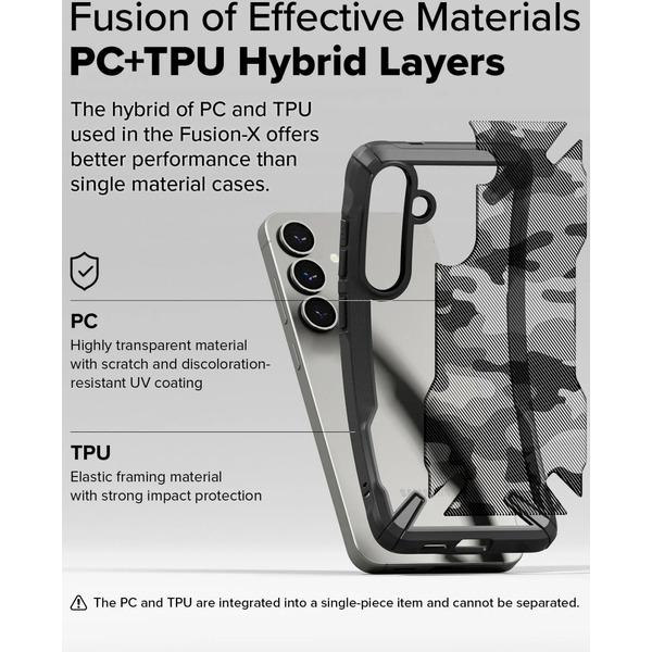 Чехол Ringke FUSION X для Galaxy S25 Plus CAMO BLACK