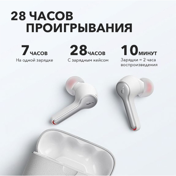 Наушники Anker Soundcore Liberty Air 2 White (A3910G21)