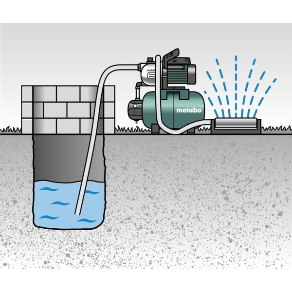 Насосная станция METABO HWW 3300/25 G (600968000)