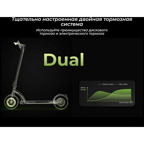 Электросамокат NAVEE N20 (K2A-N20AE)