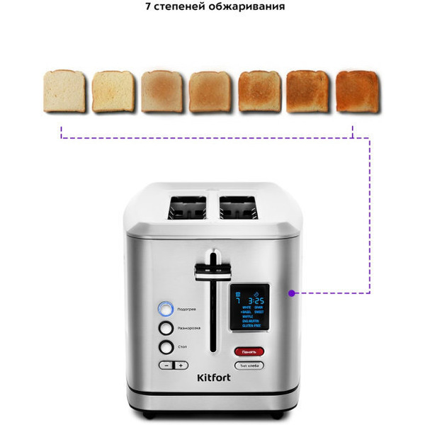 Тостер Kitfort КТ-2049