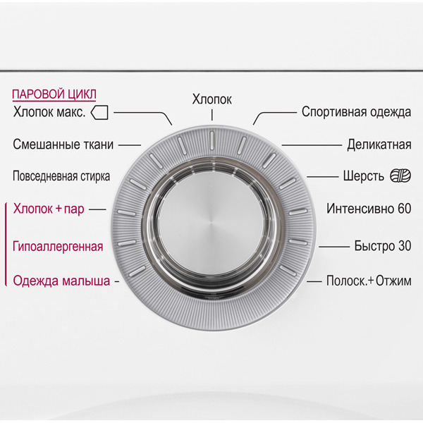 Стиральная машина LG FH0M7WDS1