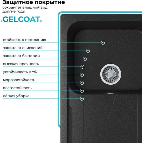 Кухонная мойка Polygran Alto 780 (черный)