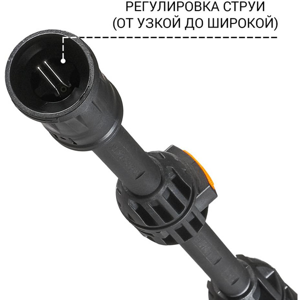 Мойка высокого давления BORT BHR-1600-Compact (93415742)